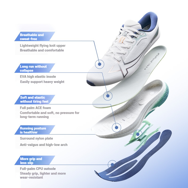 Xtep 2000km mais tênis de corr - Men'S Shoes New Balance avaliação e preço
